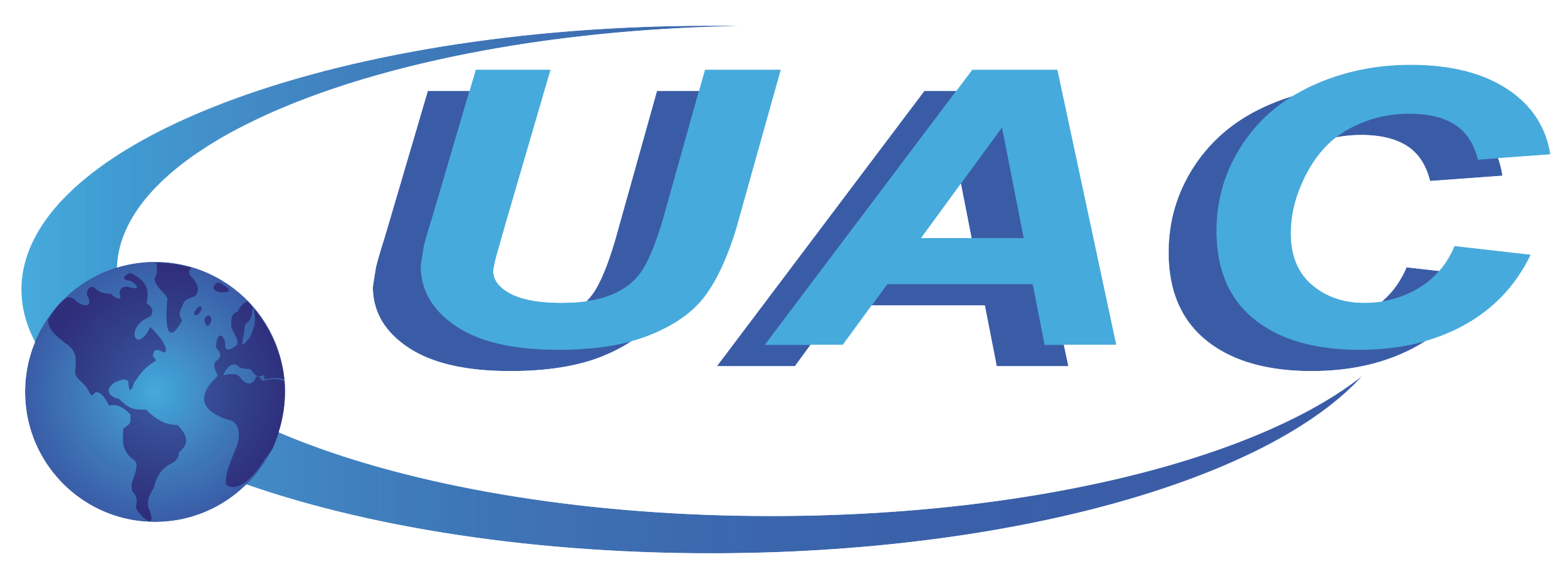 UAC